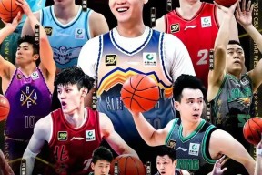 包含上海申花赛前手感冰凉；志在CBA常规赛名次提升；话题不断；资深球员宣示担当的词条