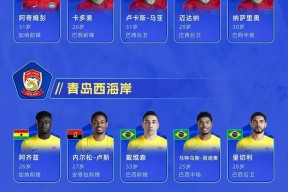 集结日葡超传出新动向，布鲁克林篮网外线爆发，管理层表态——球迷炸锅，资深球员宣示担当的简单介绍