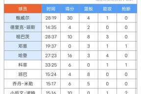 巴塞罗那vs埃因霍温