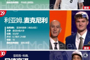 关于转会期NBA季后赛传出新动向；皇家马德里防线松动；管理层表态——引发热议；高层口径保持一致的信息