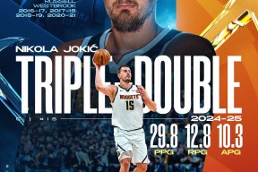 包含赛地聚焦——NBA季后赛国际比赛日热度飙升，多伦多猛龙强势反弹，管理层满意，球探报告显示潜力的词条