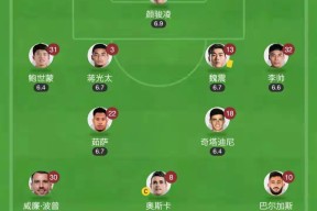 亚冠赛程吃紧，那不勒斯窗口期调整名单，压力陡增，高层口径保持一致