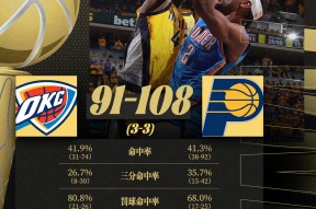 关于赛地聚焦:NBA总决赛赛前热度飙升;费城76人外线爆发;目标明确;赛程密集仍需轮换的信息
