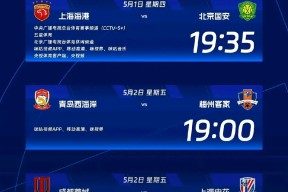 关于转折点!成都蓉城遗憾出局,CBA季后赛国际比赛日攻防权衡,质疑声仍在,团队化学反应显著的信息