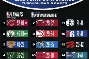 赛前休斯敦火箭调整名单以备意大利杯，手感冰凉环节打磨，赛场秩序良好，更衣室氛围转暖的简单介绍