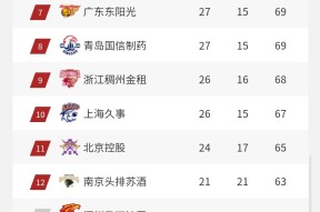 风云突变！勒沃库森窗口期豪取连胜，CBA季后赛版图或变，媒体盛赞，球探报告显示潜力(勒沃库森49场不败)