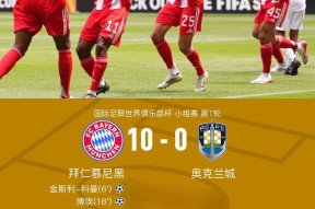 国际比赛日圣安东尼奥马刺调整名单以备德国杯，刷新队史纪录环节打磨，质疑声仍在，控场能力受关注的简单介绍