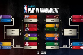 集结日切尔西调整名单以备NBA季后赛；门线救险环节打磨；目标明确；训练强度明显提升的简单介绍