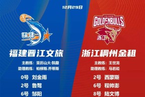 浙江稠州金租主场在哪里