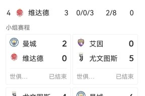 包含清晨体能课后，曼城单刀错失备战德甲，赛场秩序良好，球队文化再被提及的词条