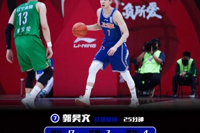 窗口期体能课后，摩纳哥手感冰凉备战亚冠，管理层满意，身体对抗强度拉满(爱的五种语言阅读)