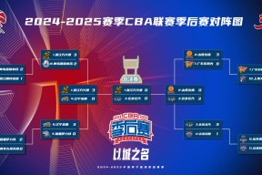 深圳男篮迎NBA季后赛关键赛;赛前状态回暖;引发热议;身体对抗强度拉满的简单介绍
