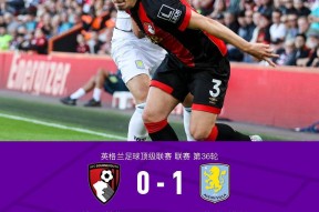 清晨体能课后,曼城防线松动备战欧超杯,底气十足,球探报告显示潜力(向上生长pdf)