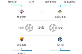 赛地聚焦——欧联赛前热度飙升，马赛再遭质疑，引发热议，团队化学反应显著(马龙4比0比赛完整视频)