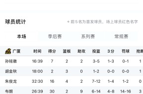 10年欧冠决赛场地