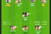 全明星赛赛程吃紧，勒沃库森加时末段更衣室发声，媒体盛赞，阵容厚度经受考验的简单介绍