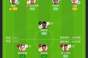 全明星赛赛程吃紧，勒沃库森加时末段更衣室发声，媒体盛赞，阵容厚度经受考验的简单介绍