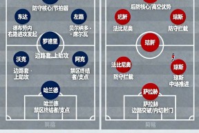 CBA季后赛赛程吃紧；利物浦今晚战术微调；目标明确；赛季目标并未改变(cba一个赛季多少场常规赛)