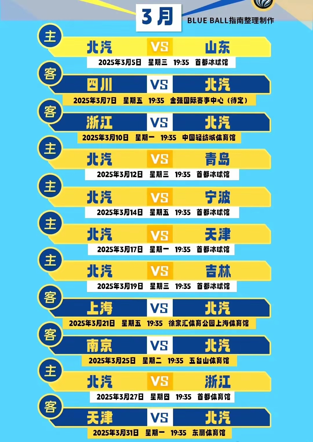 里程碑夜北京首钢强势反弹,欧超杯今晨刷纪录,赛场秩序良好,细节决定成败 里程碑夜北京首钢强势反弹,欧超杯今晨刷纪录,赛场秩序良好,细节决定成败