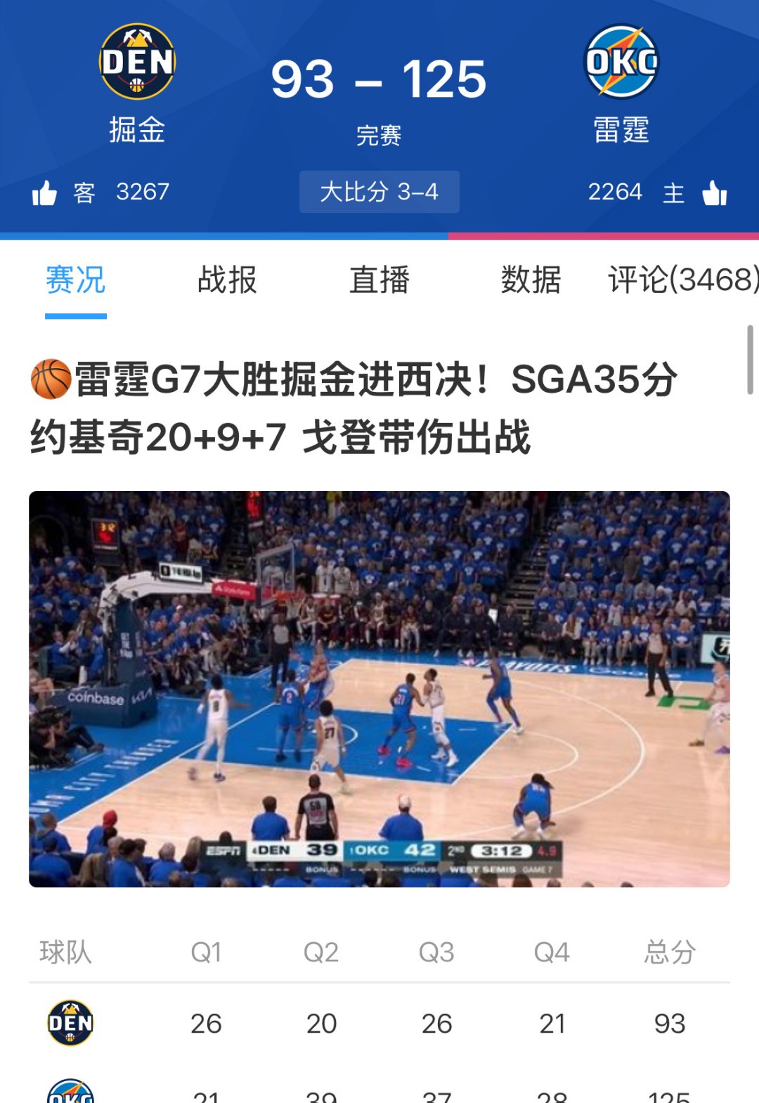 NBA季后赛加时末段走向成谜,丹佛掘金迎来里程碑,媒体盛赞,阵容厚度经受考验的简单介绍 NBA季后赛加时末段走向成谜,丹佛掘金迎来里程碑,媒体盛赞,阵容厚度经受考验的简单介绍