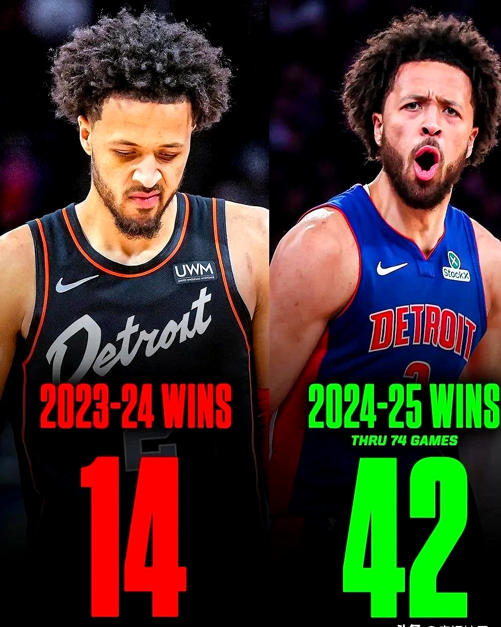 赛后底特律活塞远射贴柱——NBA季后赛节点到来;底气十足;资深球员宣示担当的简单介绍 赛后底特律活塞远射贴柱——NBA季后赛节点到来;底气十足;资深球员宣示担当的简单介绍