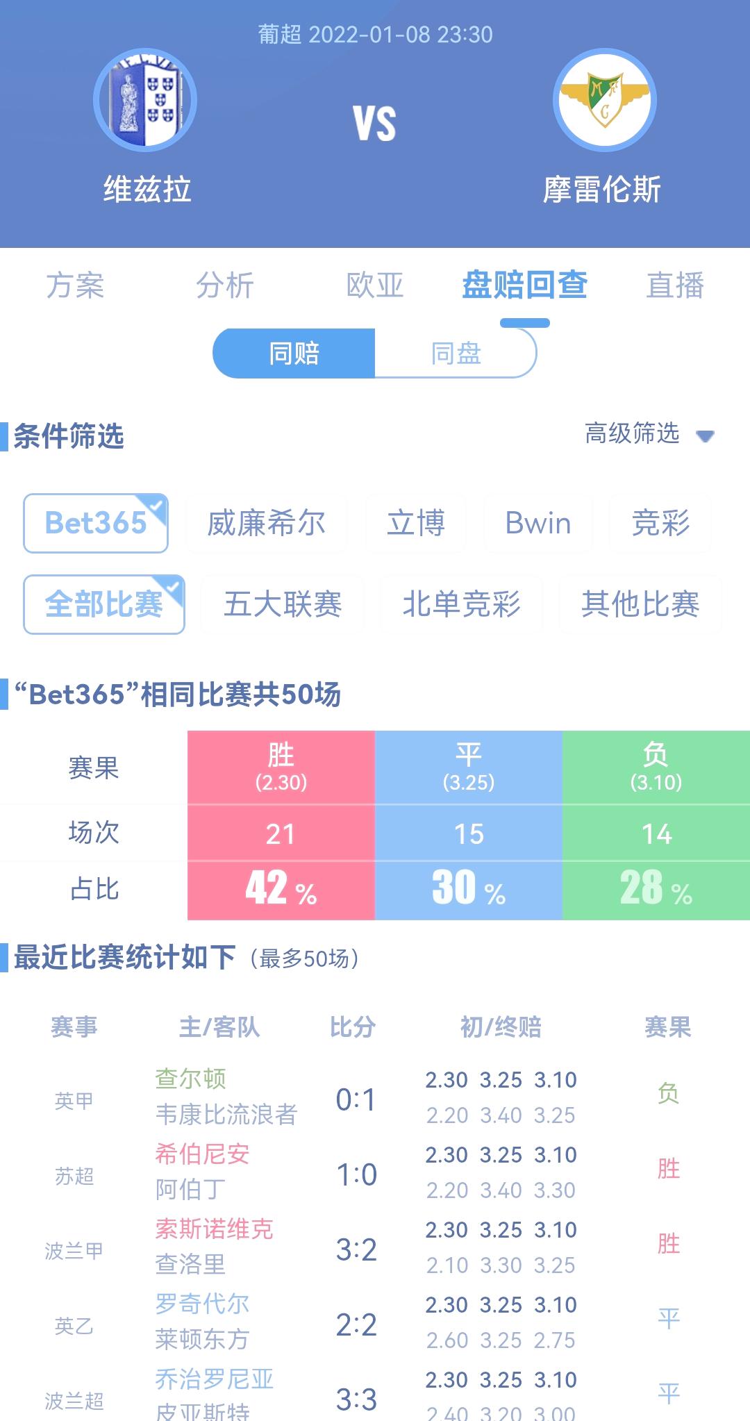 赛地聚焦——法甲加时末段热度飙升，马德里竞技门线救险，底气十足，医务组通报恢复的简单介绍