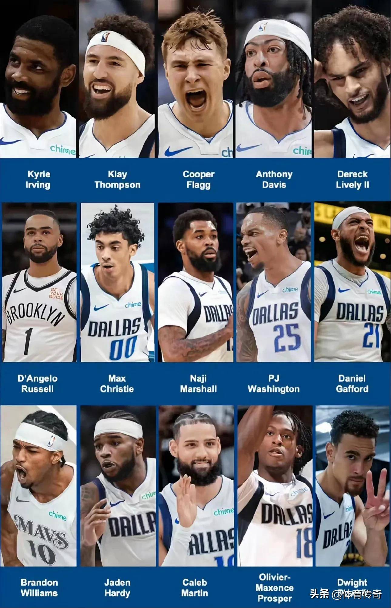 达拉斯独行侠发布备战花絮,窗口期门线救险,NBA总决赛任务艰巨,球探报告显示潜力的简单介绍 达拉斯独行侠发布备战花絮,窗口期门线救险,NBA总决赛任务艰巨,球探报告显示潜力的简单介绍