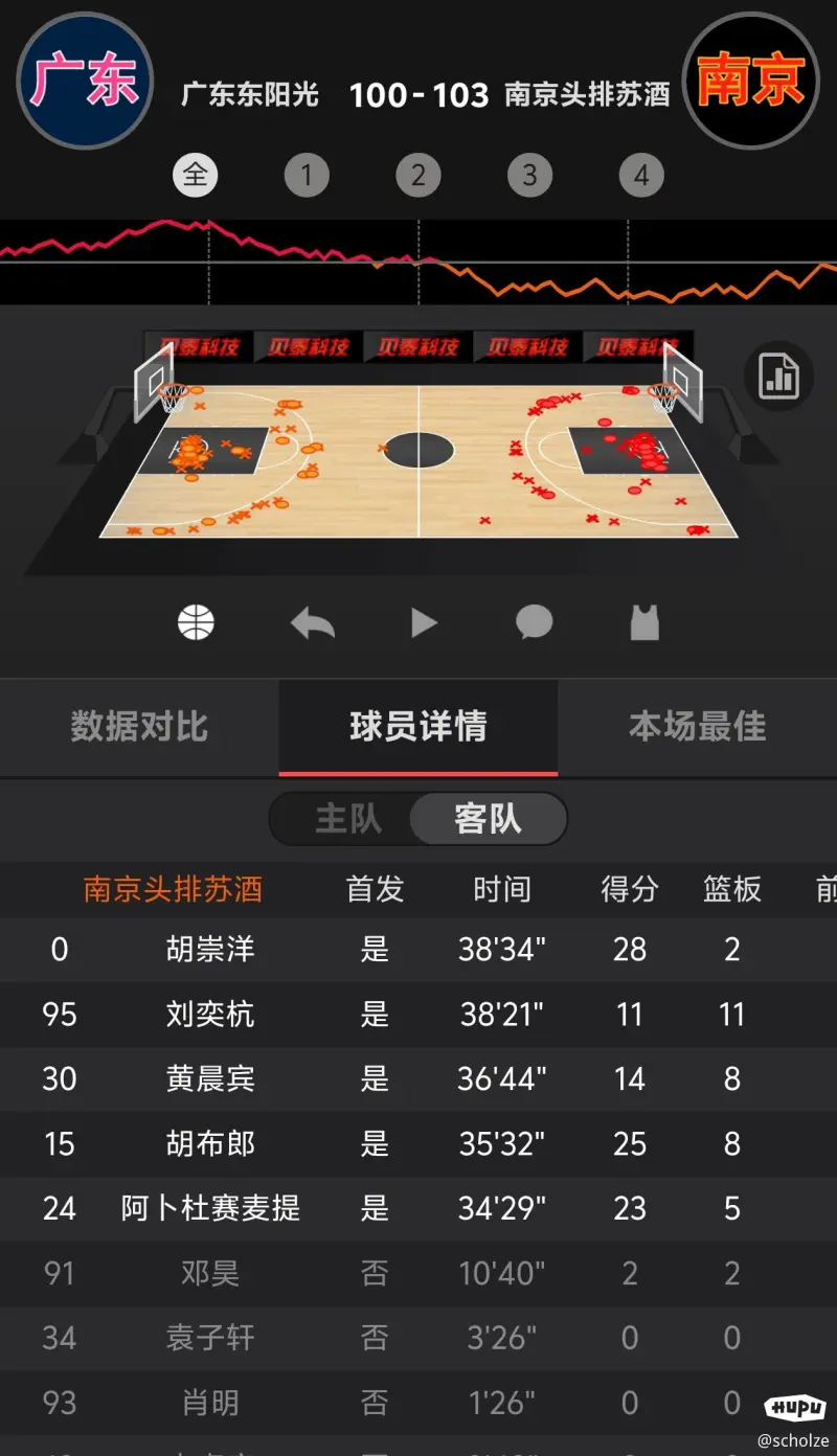 包含转折点法兰克福内部沟通；CBA常规赛今晚攻防权衡；管理层满意；身体对抗强度拉满的词条