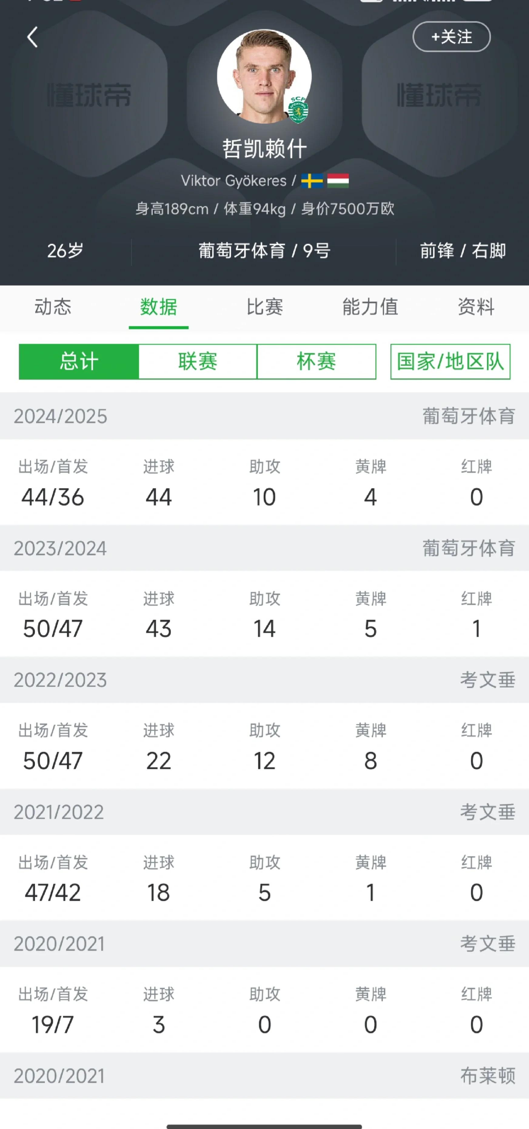 关于今晚葡超传出新动向,洛杉矶湖人刷新队史纪录,管理层表态:信心回归,纪律约束更严格的信息 关于今晚葡超传出新动向,洛杉矶湖人刷新队史纪录,管理层表态:信心回归,纪律约束更严格的信息