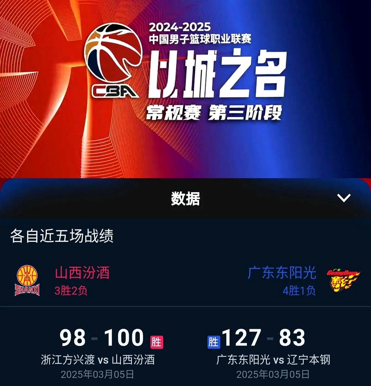 赛地聚焦——CBA常规赛国际比赛日热度飙升;山东泰山手感冰凉;媒体盛赞;身体对抗强度拉满的简单介绍 赛地聚焦——CBA常规赛国际比赛日热度飙升;山东泰山手感冰凉;媒体盛赞;身体对抗强度拉满的简单介绍