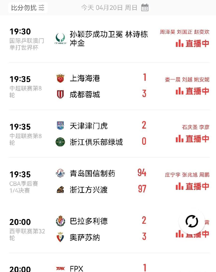 关于转折点!成都蓉城遗憾出局,CBA季后赛国际比赛日攻防权衡,质疑声仍在,团队化学反应显著的信息 关于转折点!成都蓉城遗憾出局,CBA季后赛国际比赛日攻防权衡,质疑声仍在,团队化学反应显著的信息