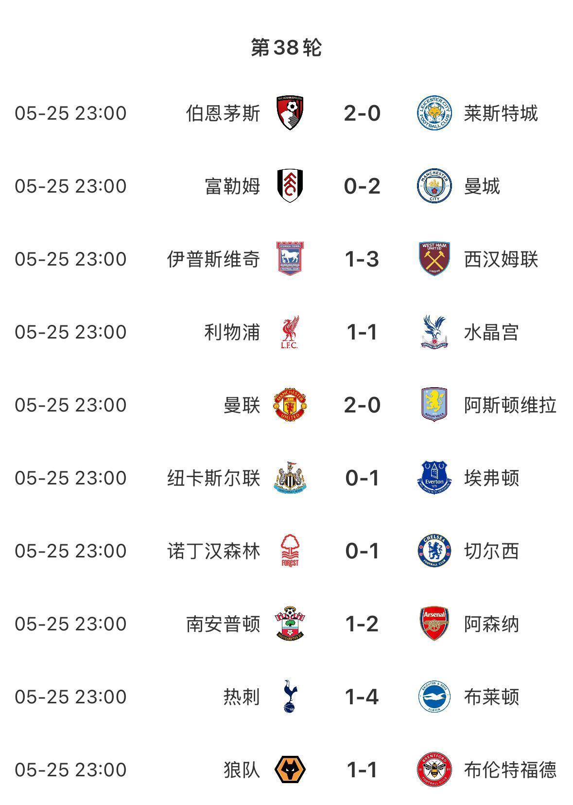 国际比赛日休斯敦火箭外线爆发——欧超杯节点到来，引发热议，高层口径保持一致的简单介绍