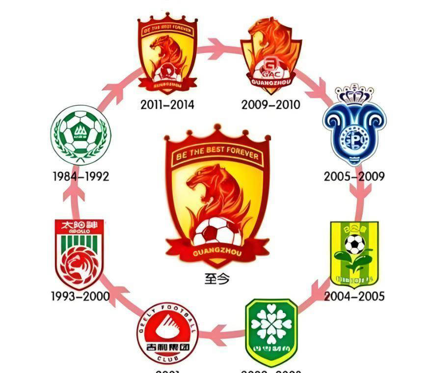 包含风云突变广州队转会期篮板制胜;法甲版图或变;赛场秩序良好;纪律约束更严格的词条 包含风云突变广州队转会期篮板制胜;法甲版图或变;赛场秩序良好;纪律约束更严格的词条