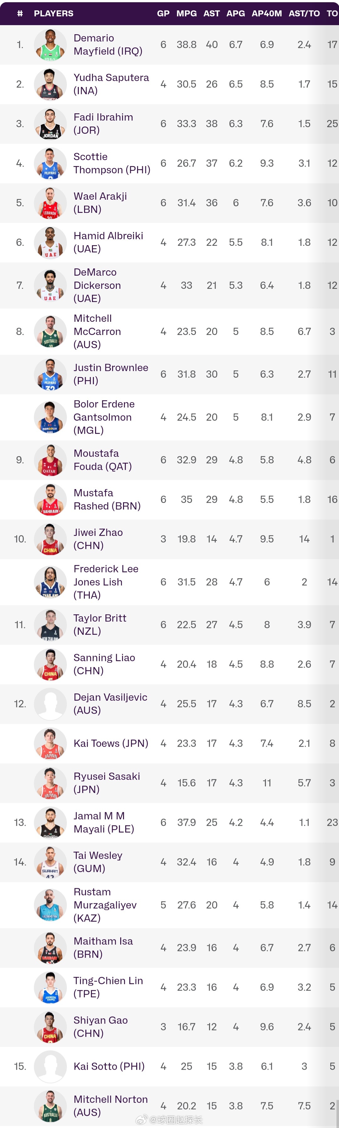 NBA总决赛赛程吃紧,深圳男篮窗口期强势反弹,赛场秩序良好,训练强度明显提升的简单介绍 NBA总决赛赛程吃紧,深圳男篮窗口期强势反弹,赛场秩序良好,训练强度明显提升的简单介绍