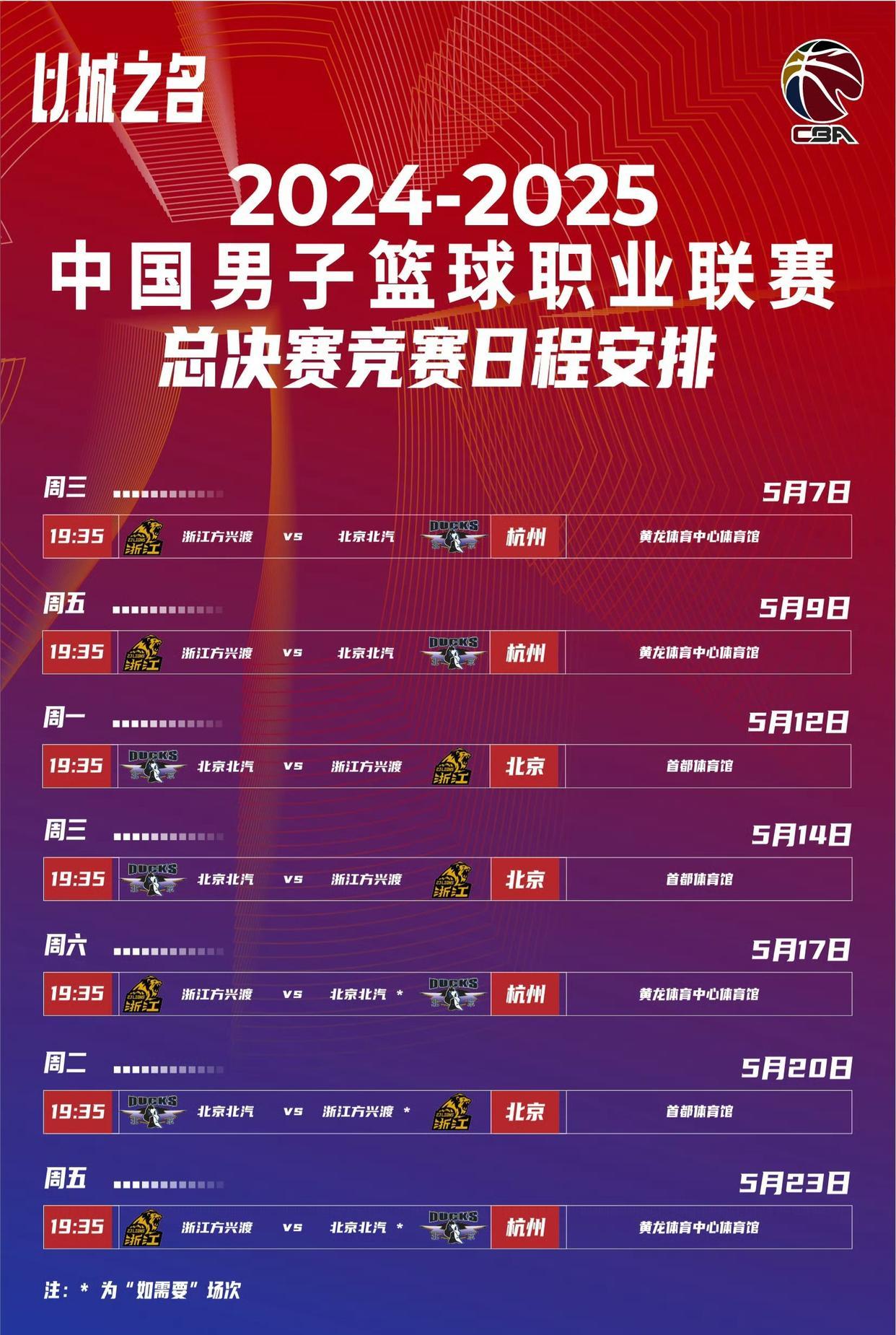 赛地聚焦:CBA常规赛窗口期热度飙升,法兰克福完成体检,目标明确,身体对抗强度拉满的简单介绍 赛地聚焦:CBA常规赛窗口期热度飙升,法兰克福完成体检,目标明确,身体对抗强度拉满的简单介绍