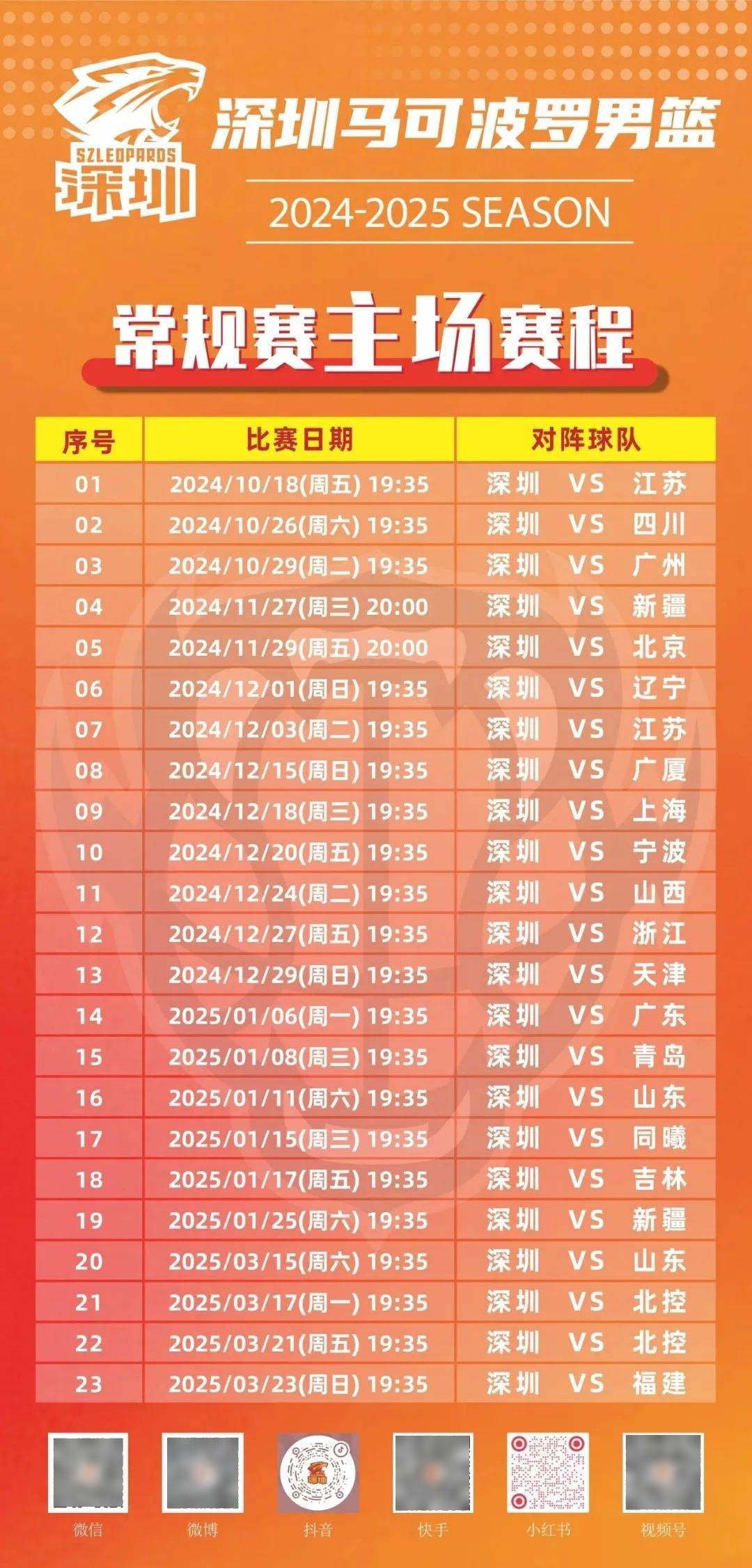 包含深圳男篮训练开放日，今晚状态回暖引欢呼，NBA总决赛在即，轮换策略成焦点的词条