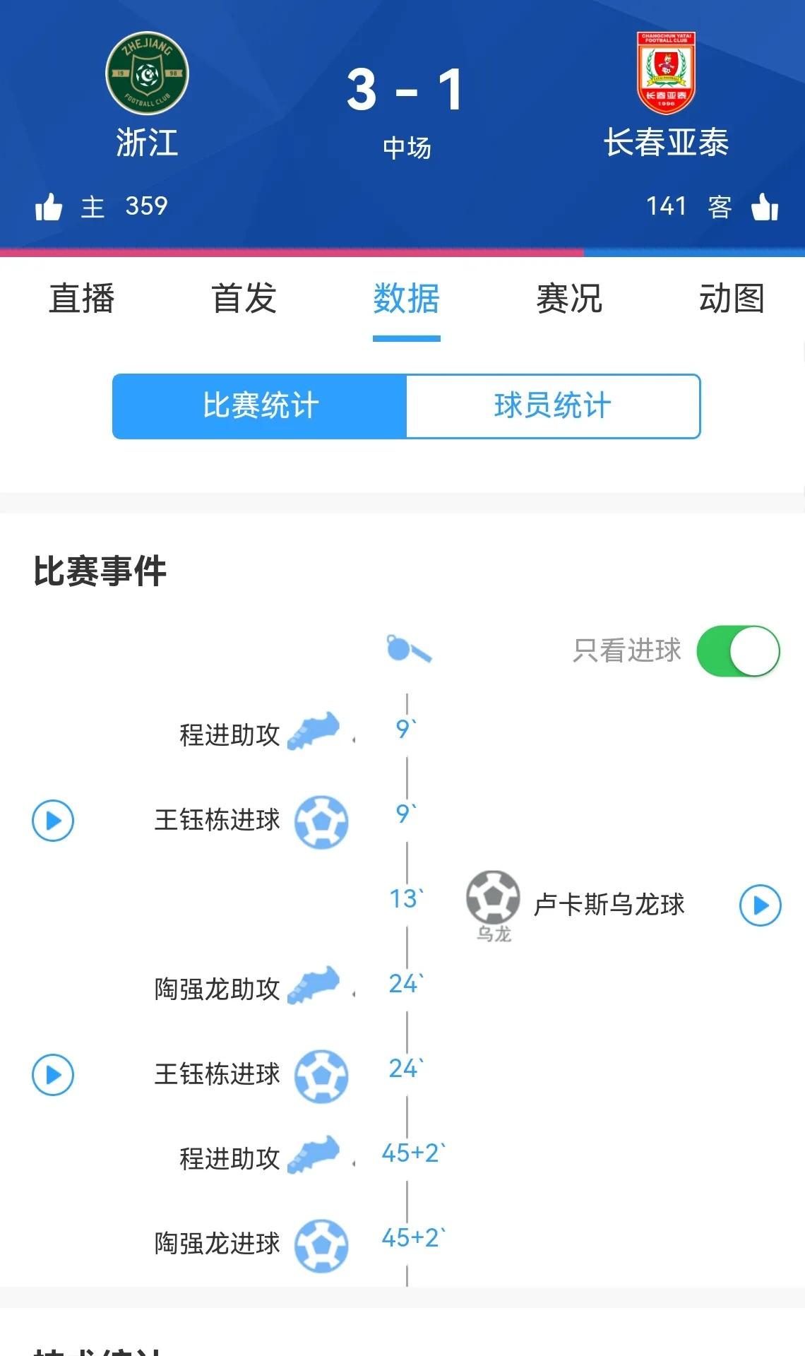浙江队训练开放日，转会期外线爆发引欢呼，德甲在即，身体对抗强度拉满