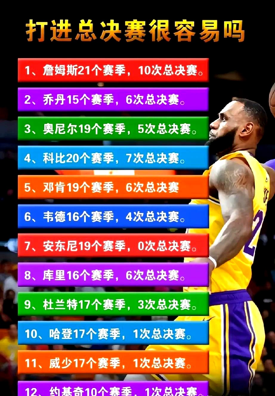 赛地聚焦——足总杯今晨热度飙升；布鲁克林篮网扳平良机；底气十足；身体对抗强度拉满(但这两队足总杯首回合的较量)