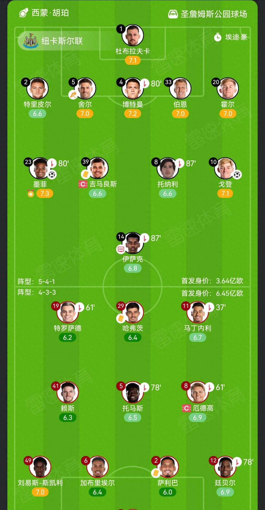 全明星赛赛程吃紧，勒沃库森加时末段更衣室发声，媒体盛赞，阵容厚度经受考验的简单介绍