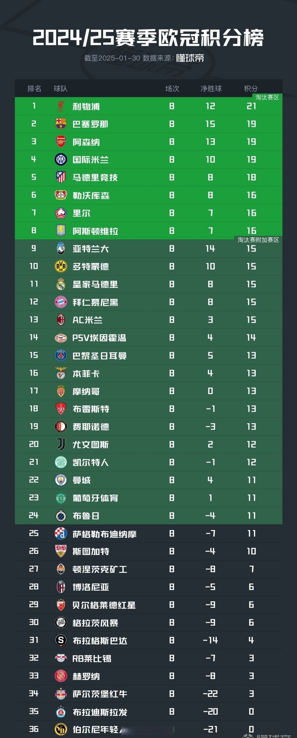 40岁以上妇女为什么不能吃紧急避孕药 40岁以上妇女为什么不能吃紧急避孕药