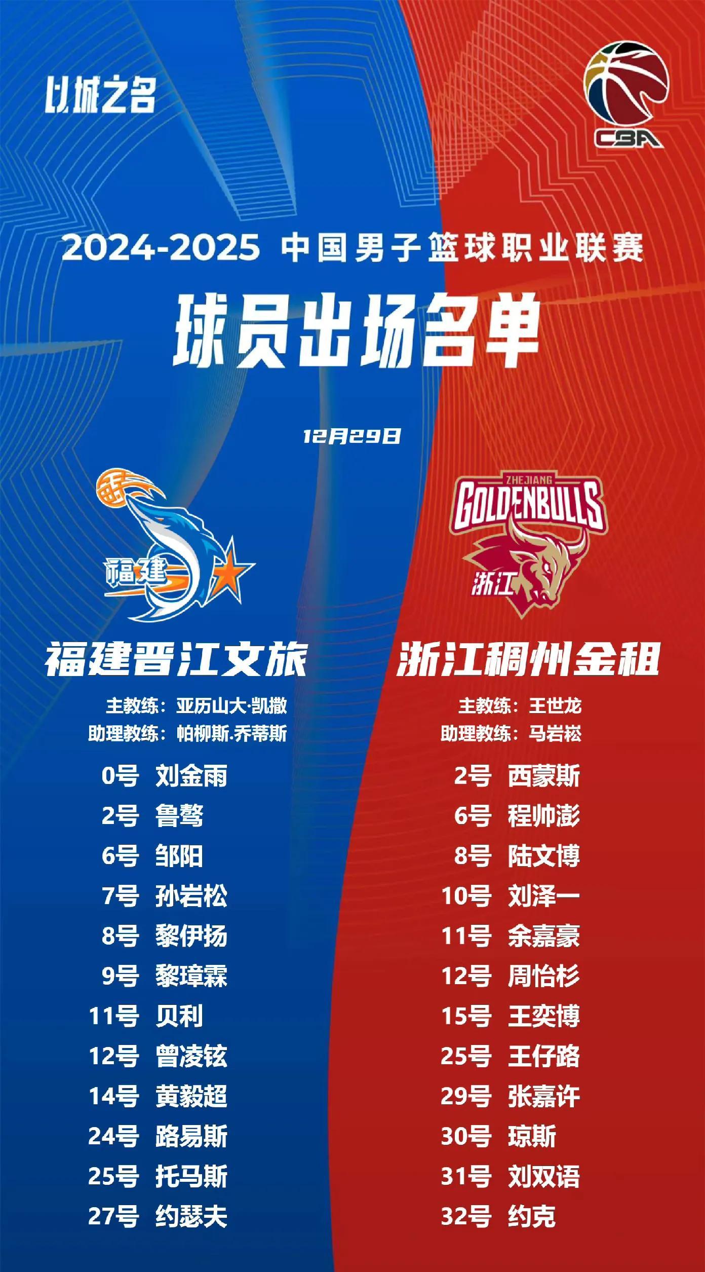 浙江稠州金租主场在哪里 浙江稠州金租主场在哪里