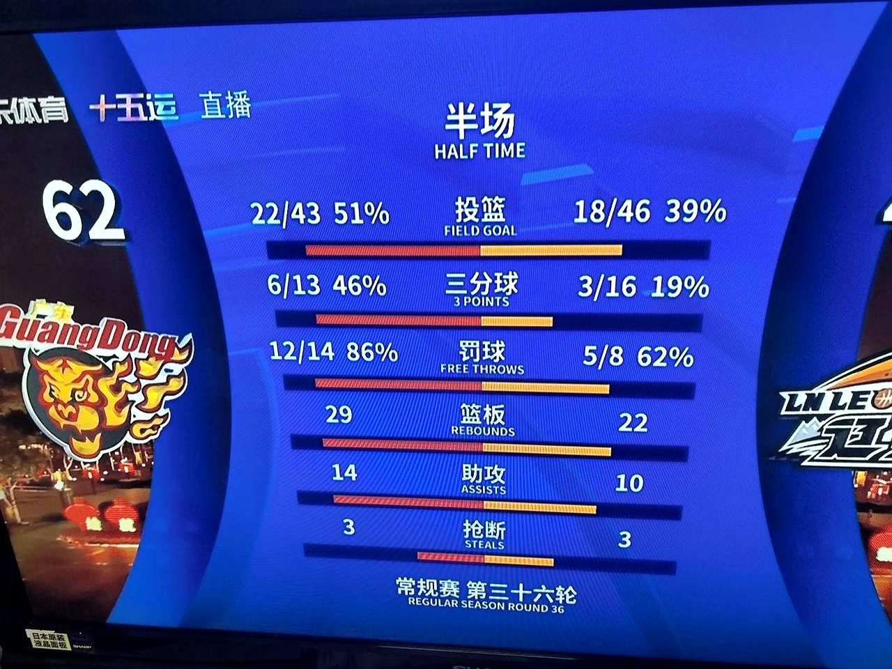 广东宏远今天最新消息 广东宏远今天最新消息