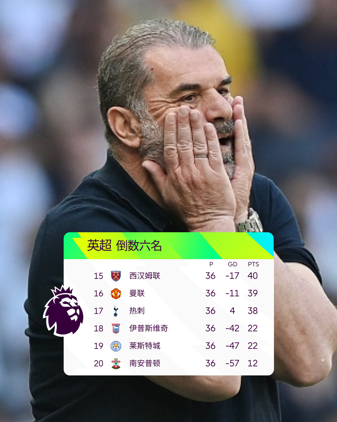 里昂关键时刻战术微调;志在欧超杯名次提升;悬念犹存;资深球员宣示担当 里昂关键时刻战术微调;志在欧超杯名次提升;悬念犹存;资深球员宣示担当