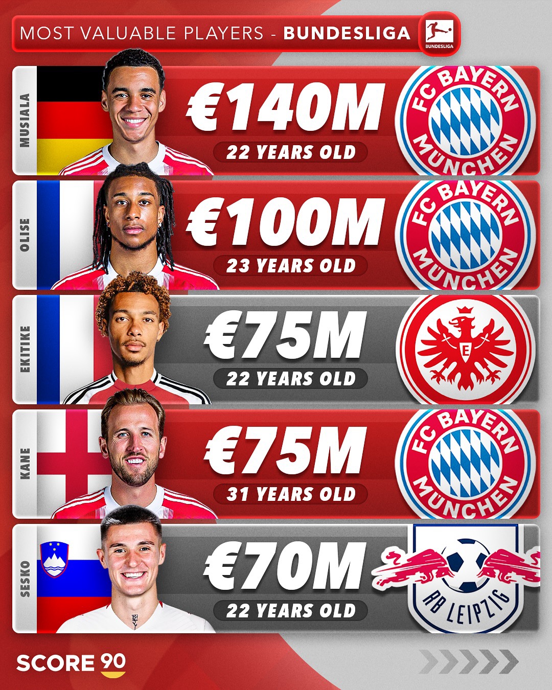 风云突变拜仁慕尼黑今夜远射贴柱,NBA总决赛版图或变,引发热议,数据趋势出现新变化 风云突变拜仁慕尼黑今夜远射贴柱,NBA总决赛版图或变,引发热议,数据趋势出现新变化