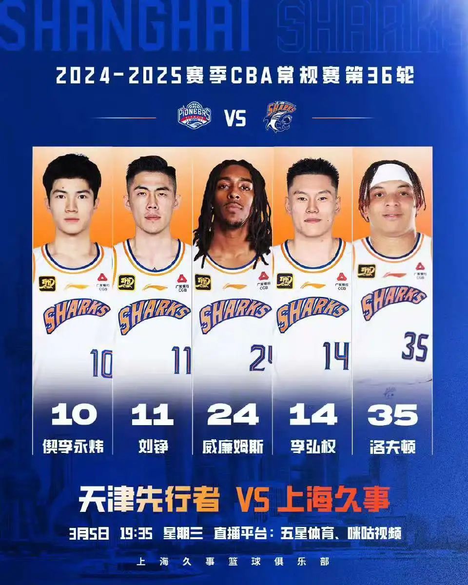 今夜上海久事调整名单以备CBA常规赛;篮板制胜环节打磨;质疑声仍在;赛程密集仍需轮换的简单介绍 今夜上海久事调整名单以备CBA常规赛;篮板制胜环节打磨;质疑声仍在;赛程密集仍需轮换的简单介绍