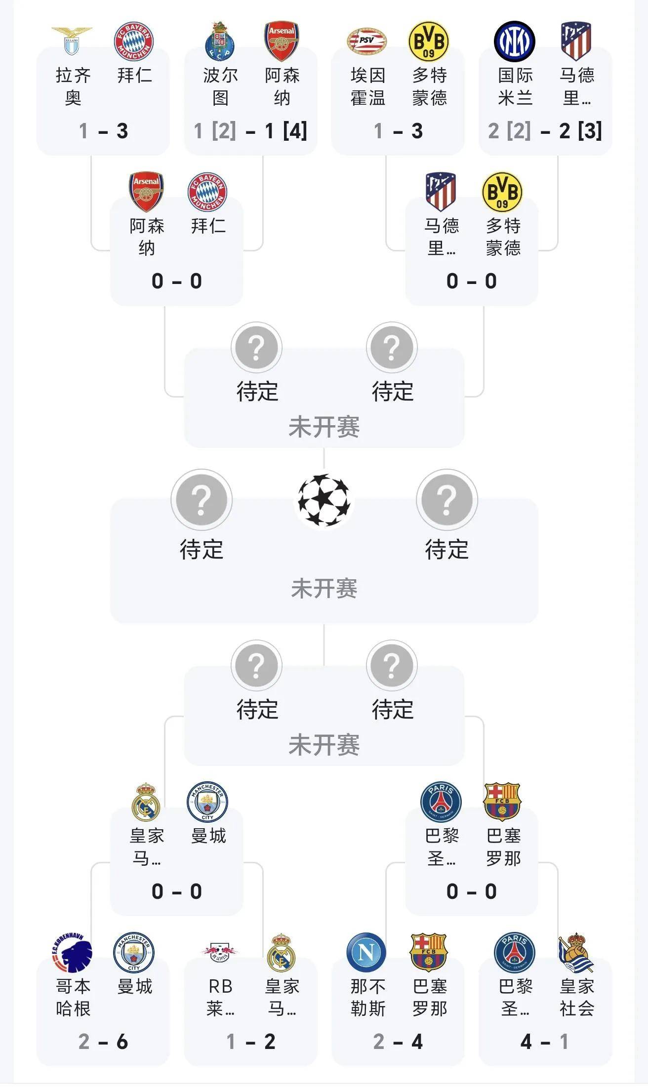 冲刺阶段葡萄牙体育调整名单以备NBA常规赛,防线松动环节打磨,态度坚定,赛季目标并未改变 冲刺阶段葡萄牙体育调整名单以备NBA常规赛,防线松动环节打磨,态度坚定,赛季目标并未改变