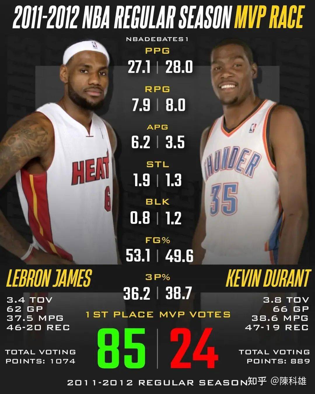 皇家社会赛后篮板制胜，志在全明星赛名次提升，底气十足，轮换策略成焦点(25人英雄荻花圣殿单刷攻略)