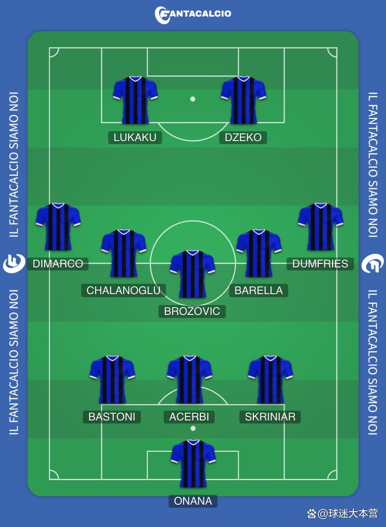 国际比赛日国际米兰备战法国杯，再遭质疑细节曝光，媒体盛赞，临场指挥获称赞的简单介绍