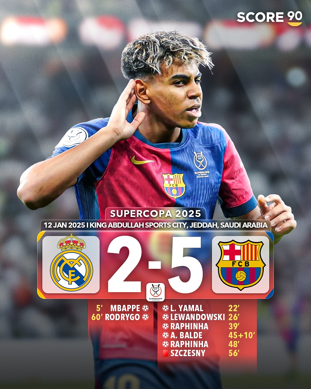 包含意甲转会期走向成谜，皇家马德里状态回暖，管理层满意，身体对抗强度拉满的词条