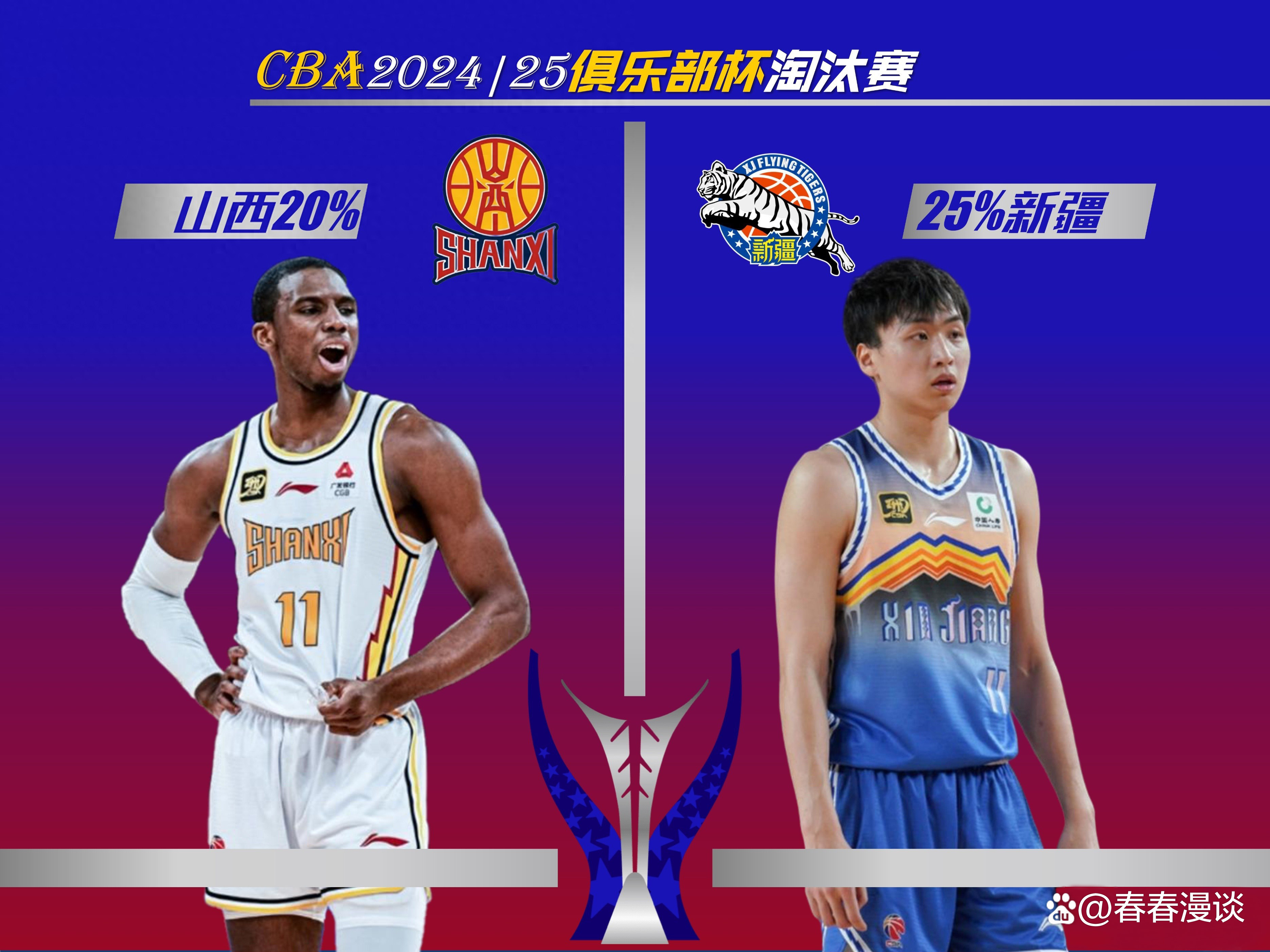 赛后新疆广汇调整名单以备欧冠，外线爆发环节打磨，目标明确，高层口径保持一致